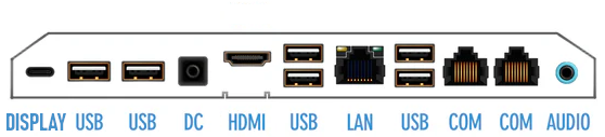 pos interface