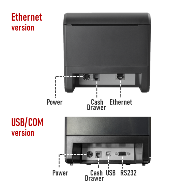 pos interface