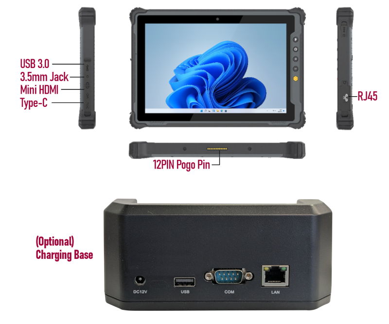 pos interface